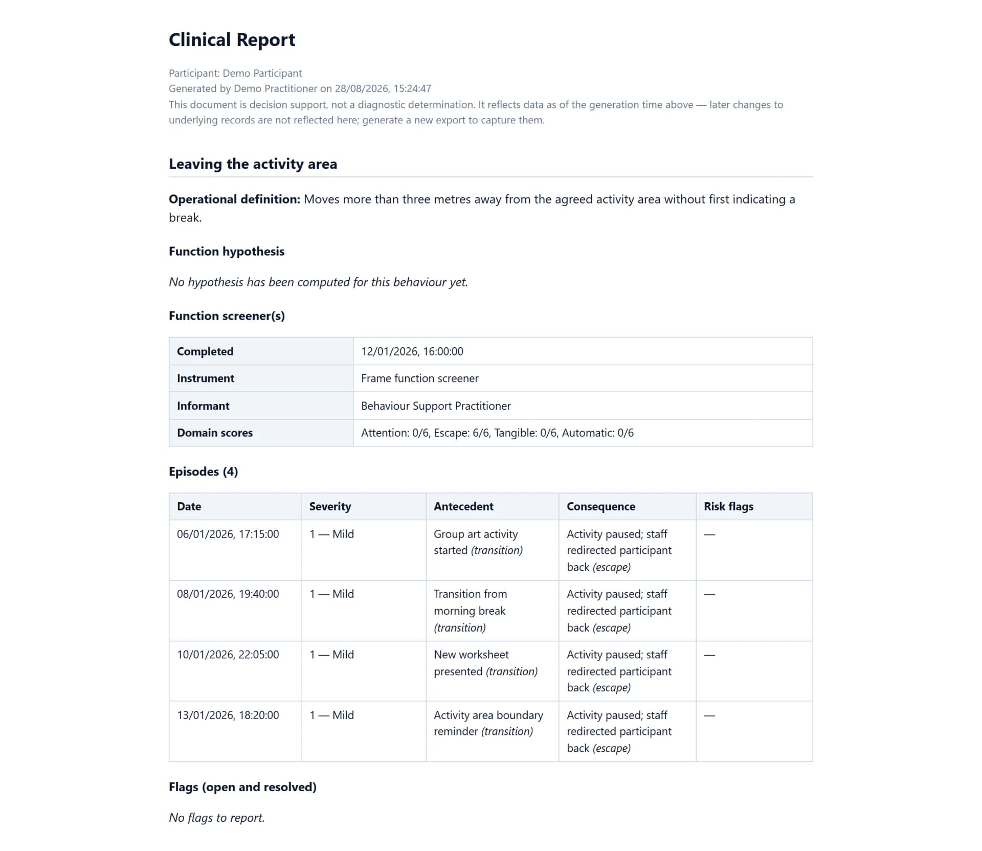 Frame clinical report generated from demo data